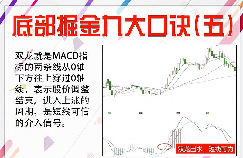 股市赚钱的口诀大全,股市赚到钱的真实案例