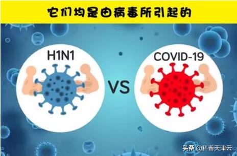 流感跟新冠肺炎是死对头,如何区分肺炎支原体和流感