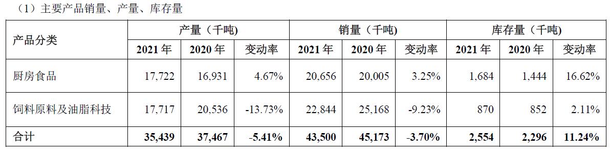 金龙鱼是怎样的鱼,深度解析金龙鱼