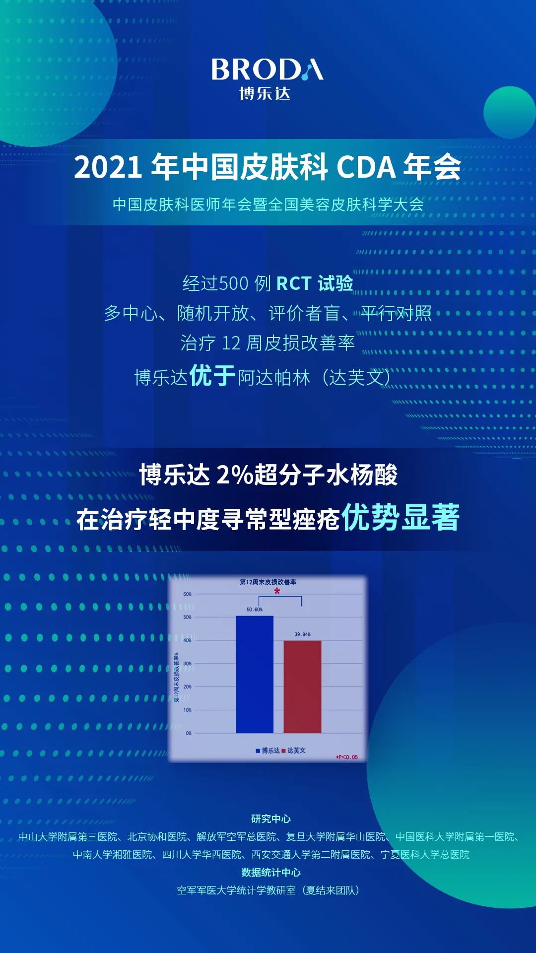 阿达帕林和博乐达哪个更强,阿达帕林和博乐达效果对比