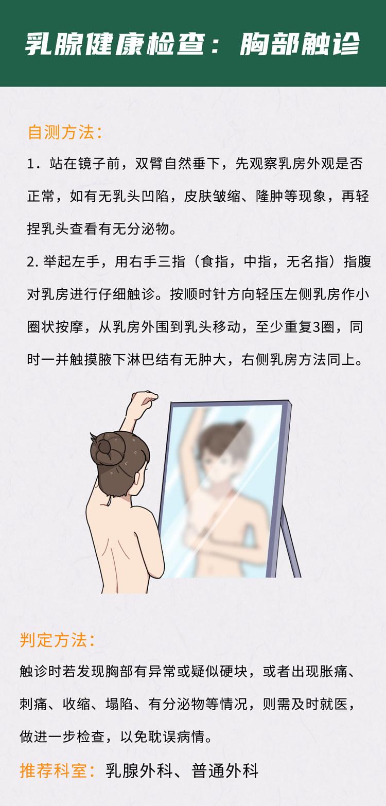 关于乳房的几个冷知识,医生建议:了解一下,别害羞
