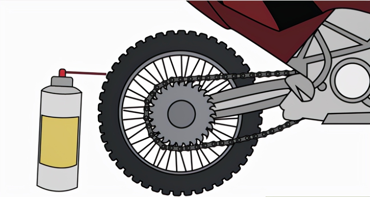 摩托车卡钳清洁,怎么清洁摩托车