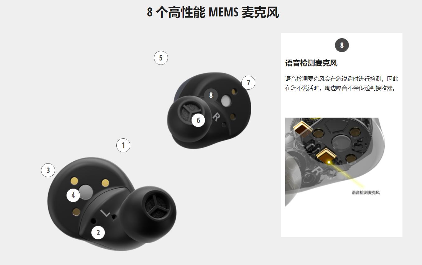 真无线蓝牙耳机音质天花板推荐,高颜值真无线耳机天花板