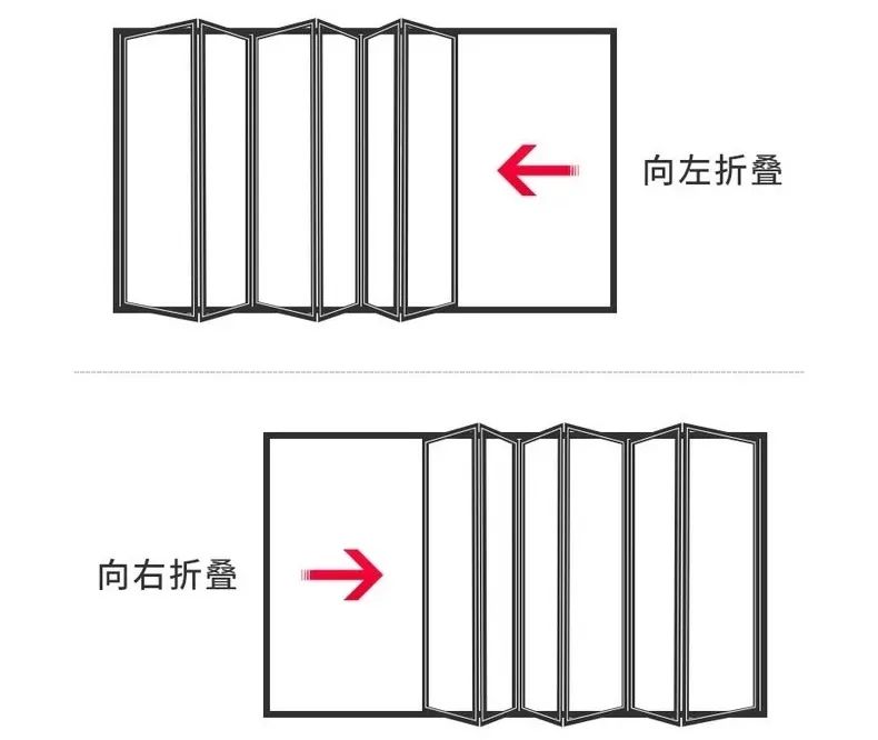 折叠门推拉门,什么是折叠门的尺寸