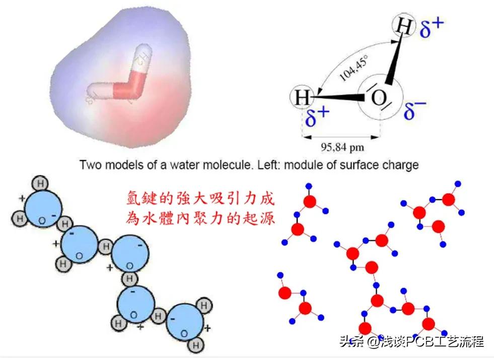 手机pcb板电路图怎么看,手机芯片与pcb板是如何连接的