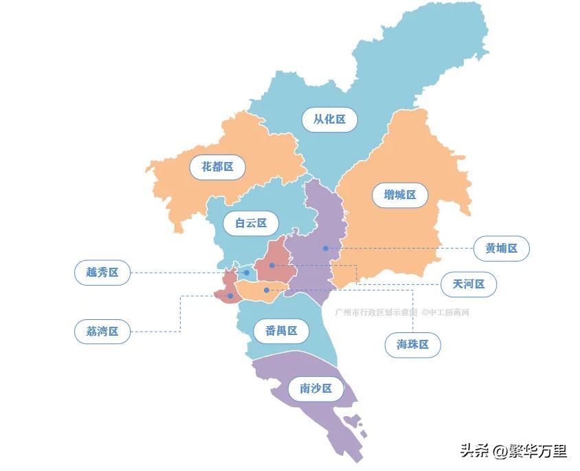 广州从化的变化,广州市从化区变化