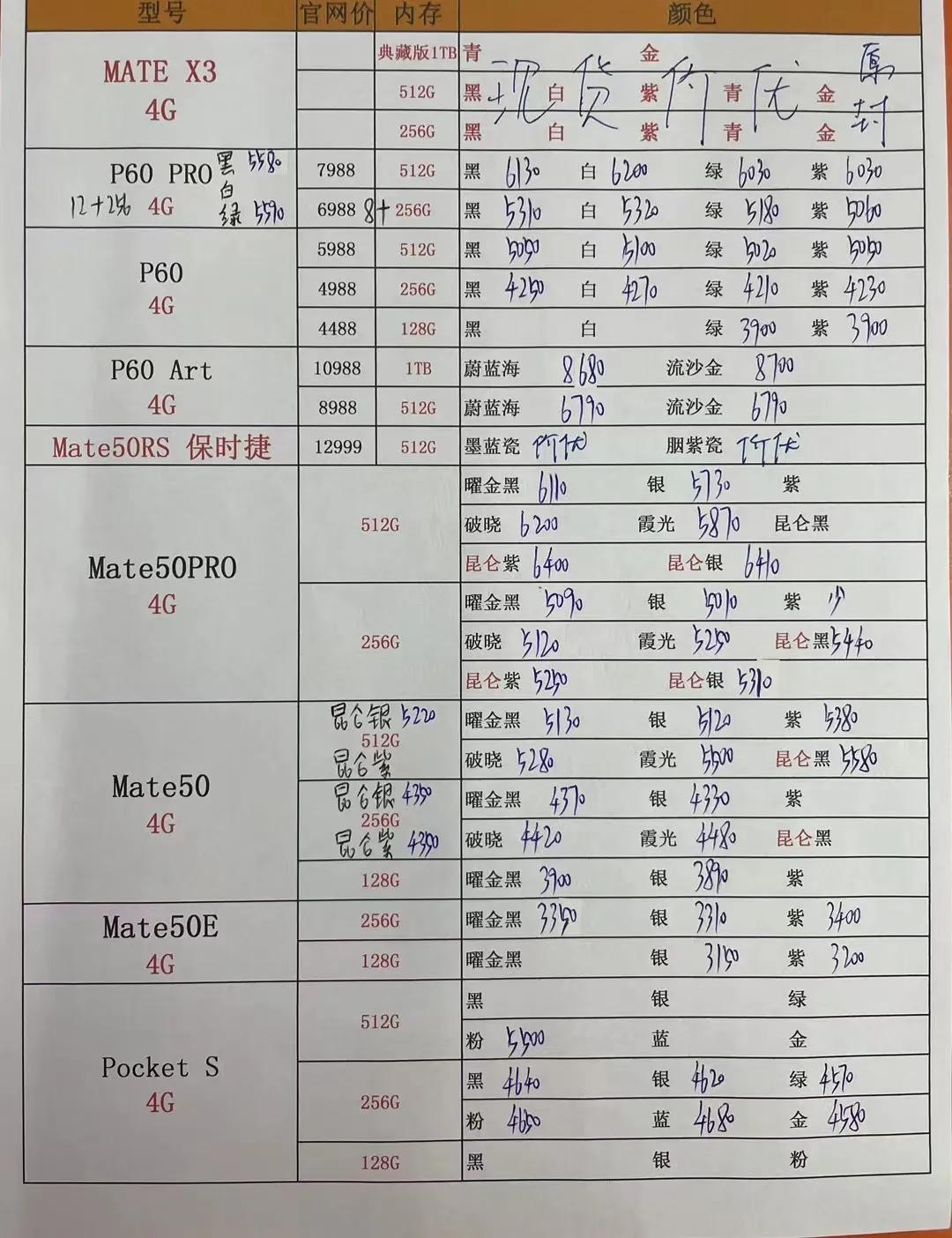 2017年11月11日华强北手机报价,华强北今日手机报价单6月