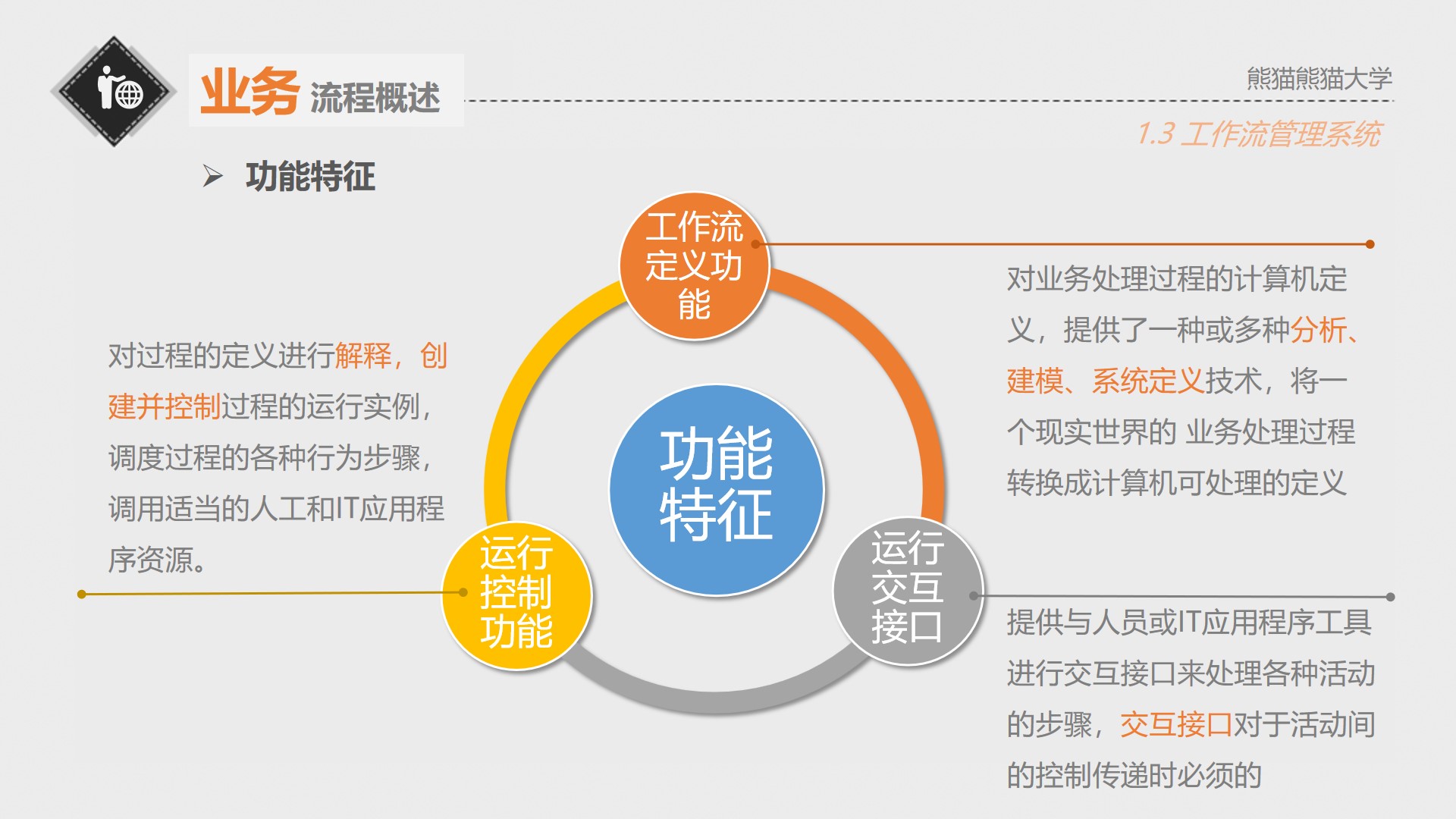 业务流程管理方法,业务流程管理服务