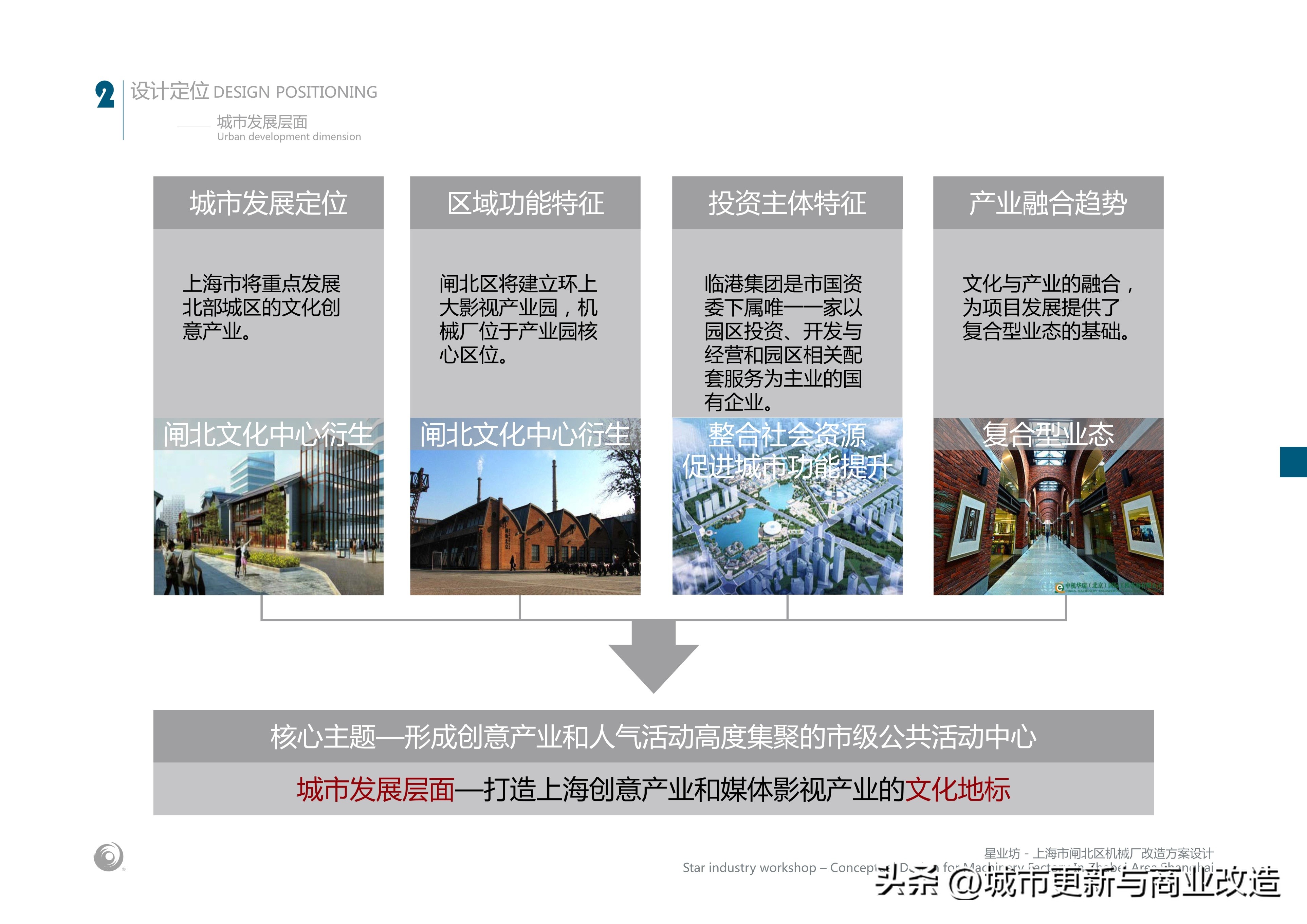 上海商业厂房改造案例,上海工业厂房翻新