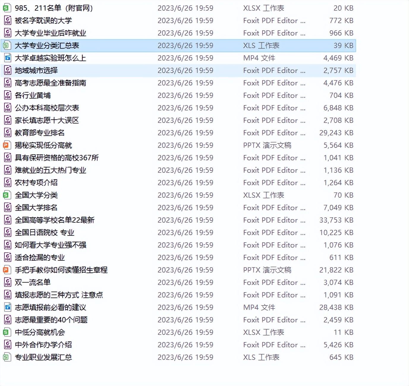 志愿填报如何预估录取分数线,2023高考报志愿高校分数线怎么看