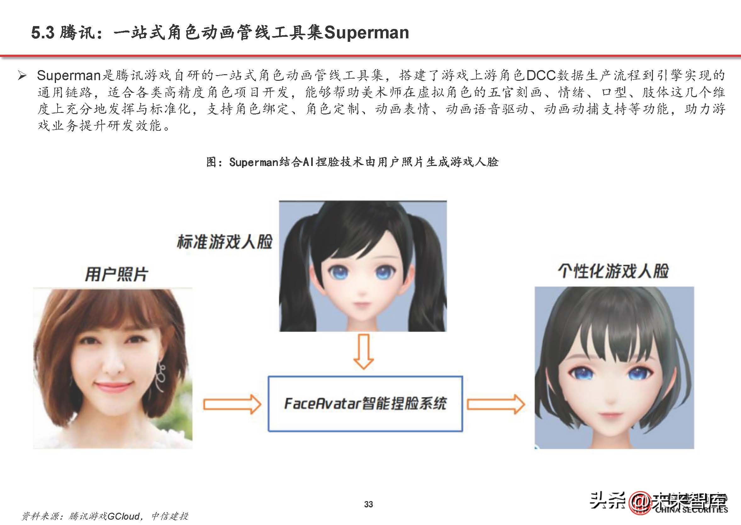 游戏行业复苏aigc赋能,游戏行业aigc合规