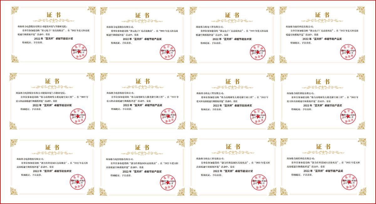 展自主创新之翼,格力节能技术闪耀“蓝天杯”