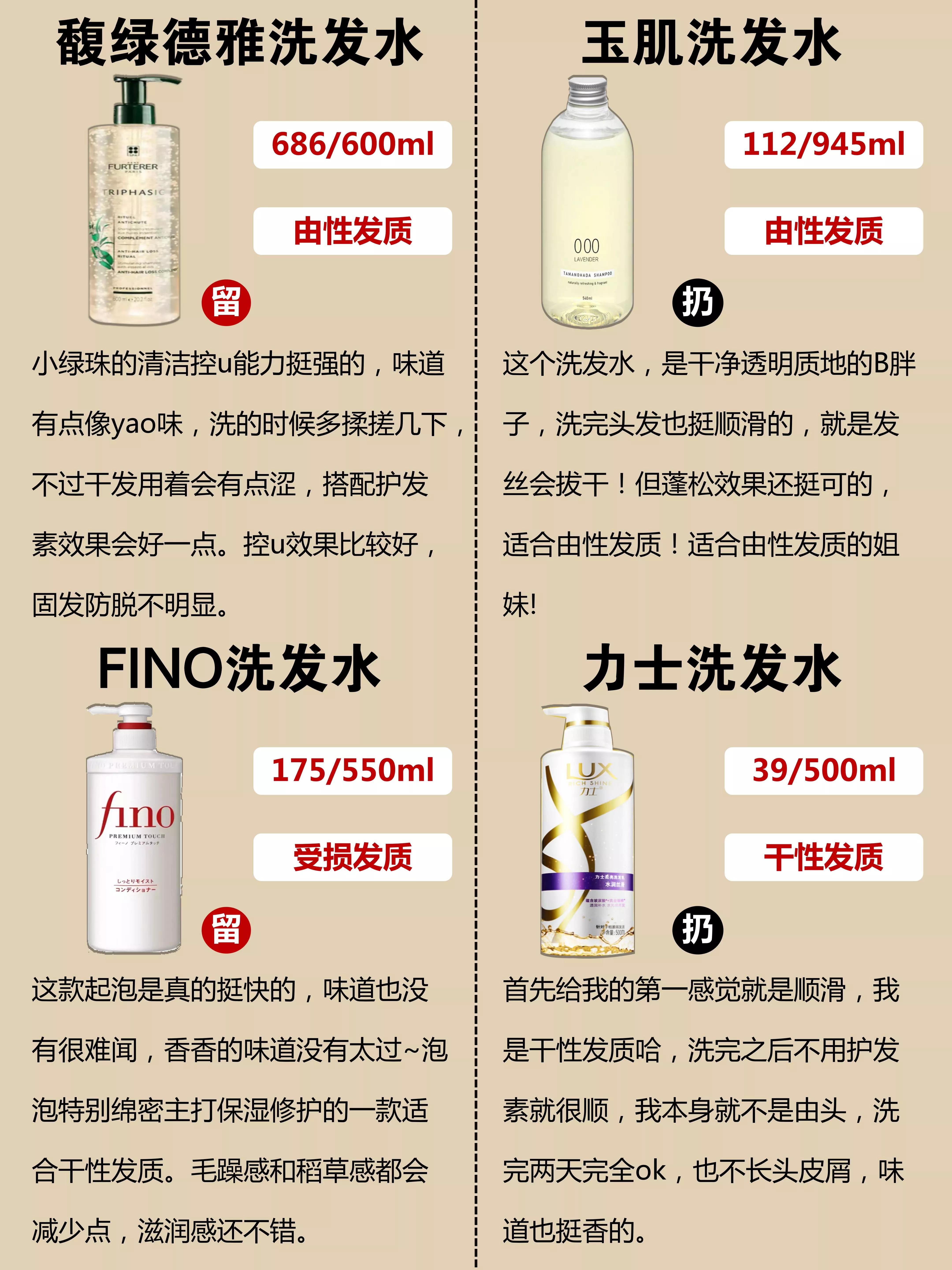 十大公认最好洗发水国产测评,老爸评测国货十大良心洗发水