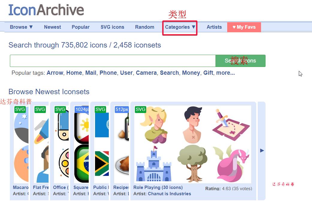 鍏嶈垂鍥炬爣涓嬭浇缃戠珯鎺ㄨ崘,鍏嶈垂鍥炬爣绱犳潗涓嬭浇缃戠珯
