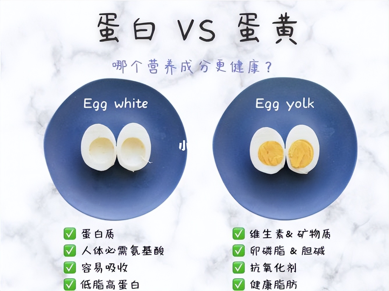 科学合理瘦身食谱,健康瘦身饮食科普