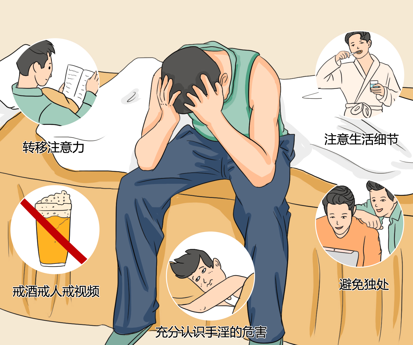 手淫成瘾，想戒又戒不掉？5招教你戒除手淫