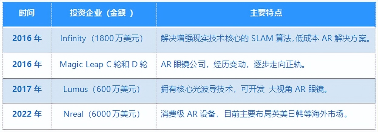 阿里巴巴双11现在破多少了,阿里巴巴为双11准备了什么