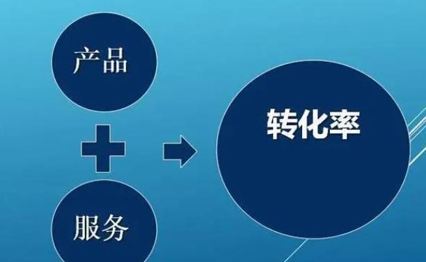 水果店异业联盟营销方案100例 (异业联盟如何打造完整的商业闭环)