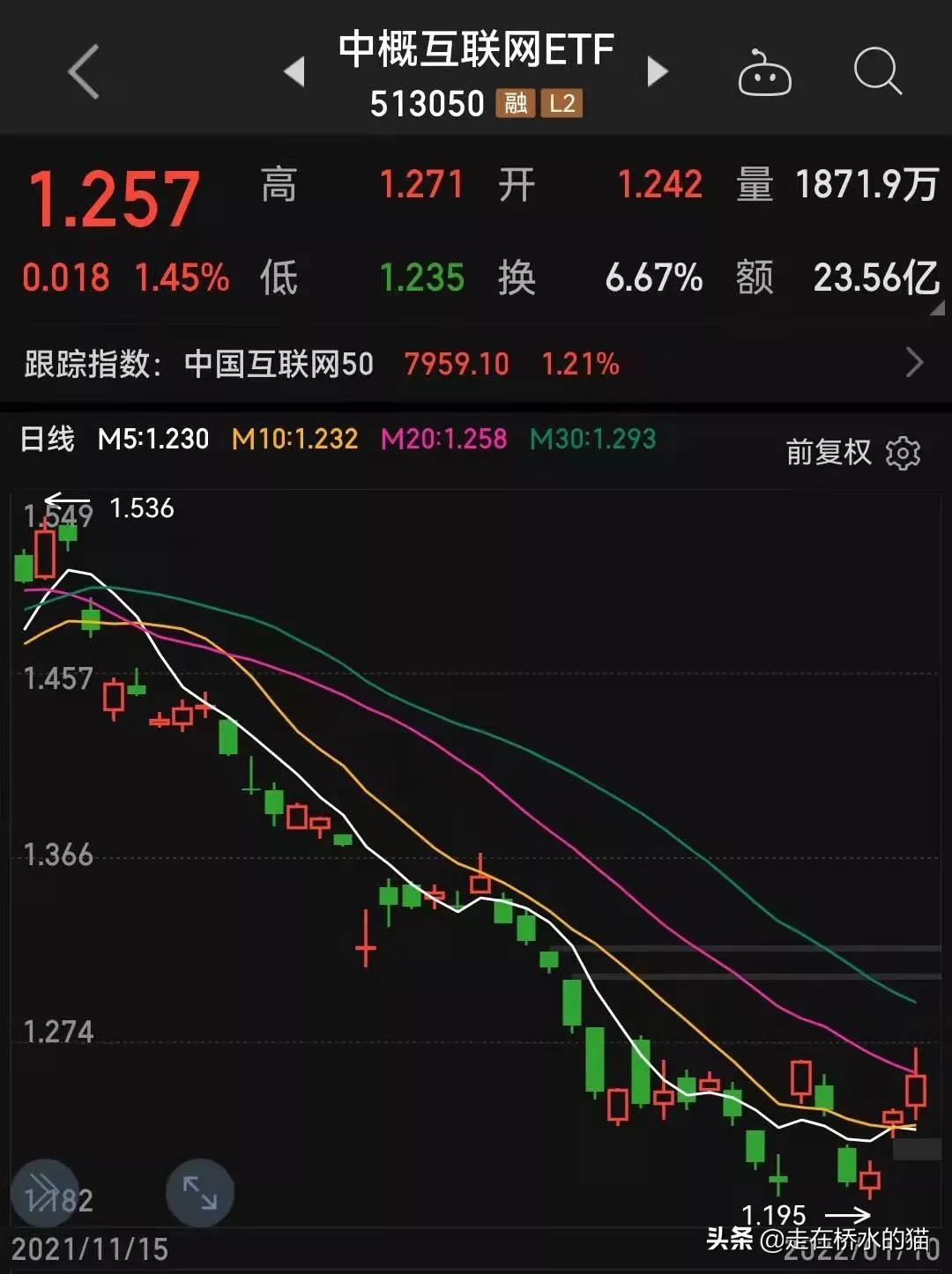 有一种强烈的预感要复合,有一种强烈的预感要失去了