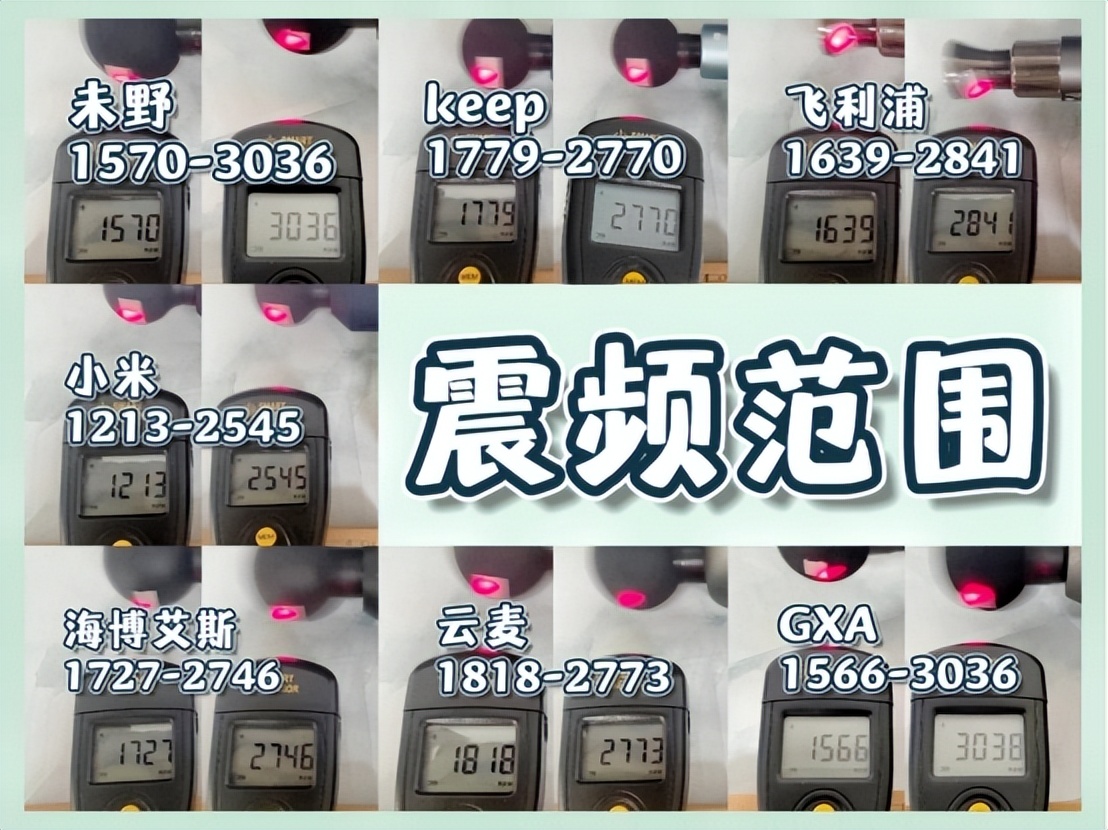 小米筋膜枪选择推荐,2023筋膜枪推荐