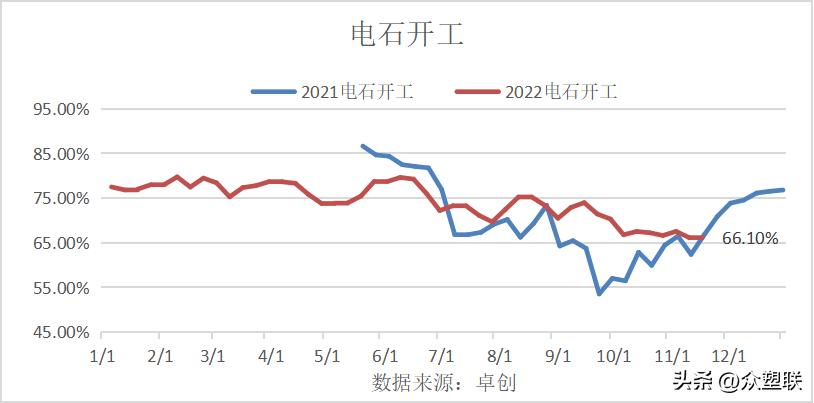 台湾台塑大幅下调9月pvc报价,台塑pvc国际报价