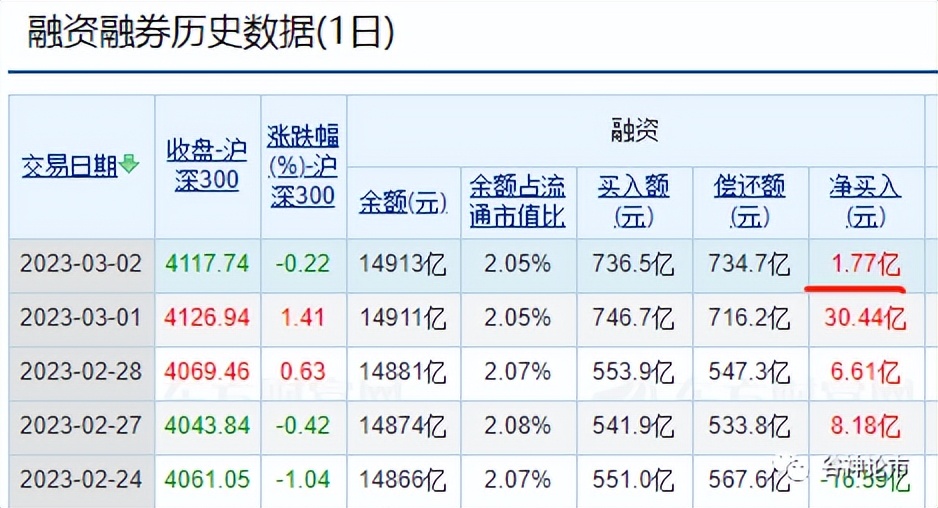 芯片股今日股票走势分析,芯片概念股后市机会