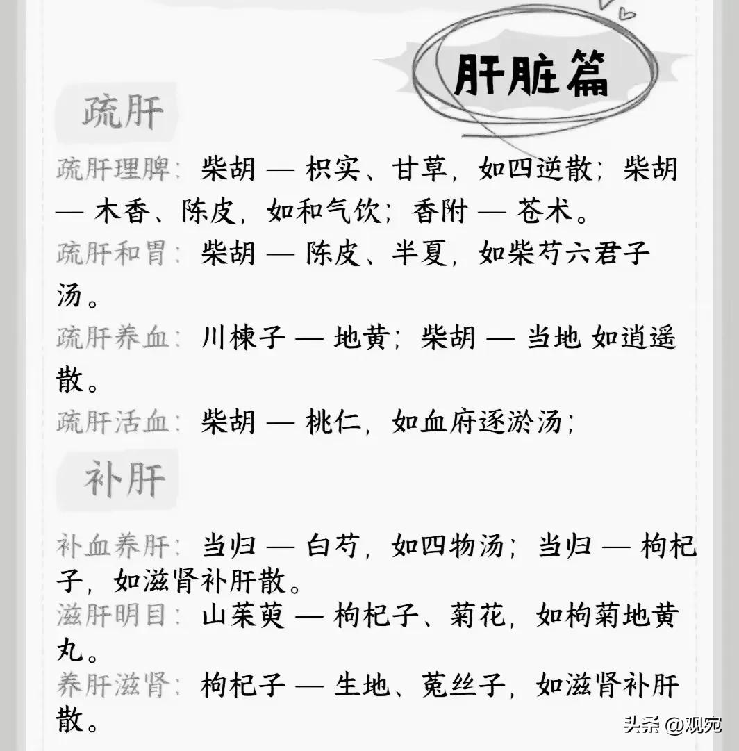 益于心脏的中草药,益肝肾健脾胃的药
