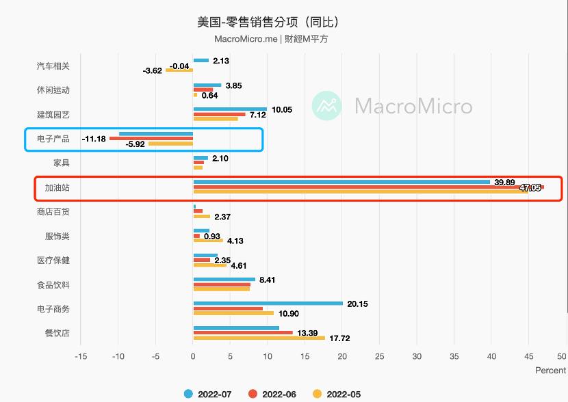 小米趋势估值,小米未来5年估值分析