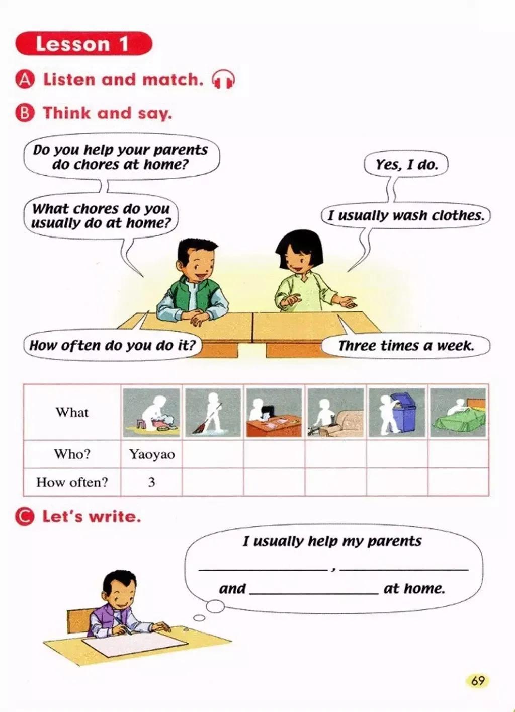 小学英语五年级上册电子课本,小学一年级英语课本电子书