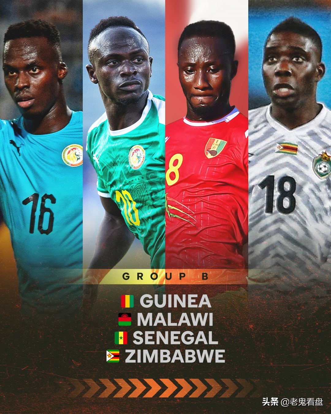 非洲杯小组赛巡礼，强弱分明暗藏黑马