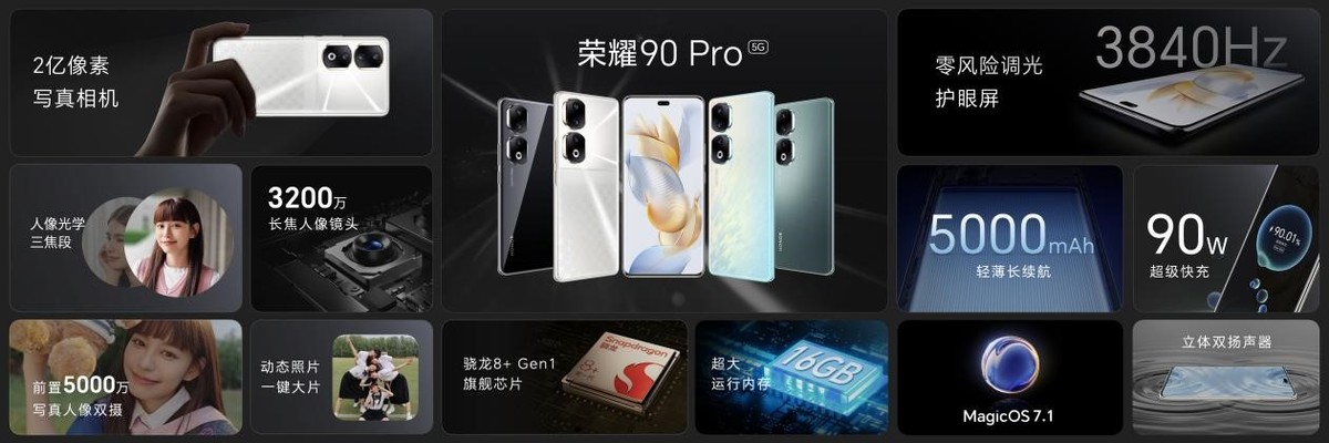 荣耀90系列卖点回顾,荣耀90最大的卖点是什么