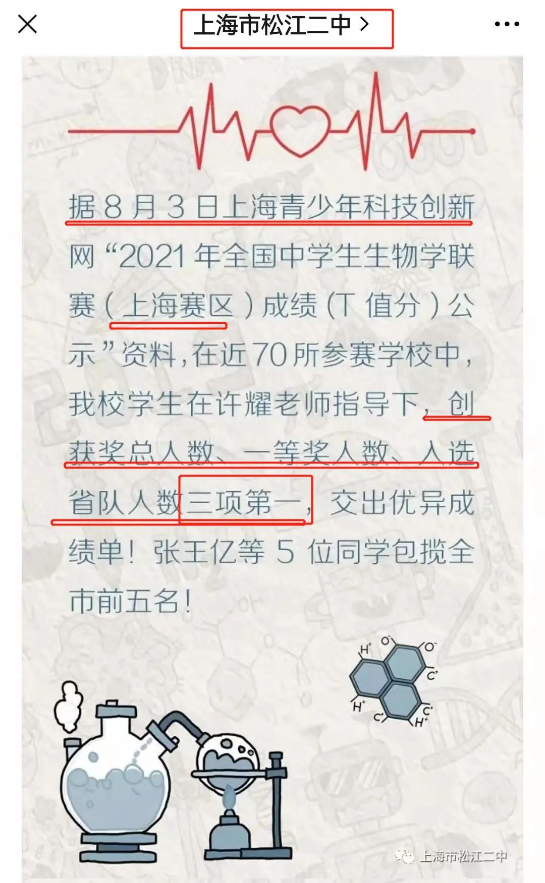 上海最牛的十所高中,上海新晋10所黑马高中
