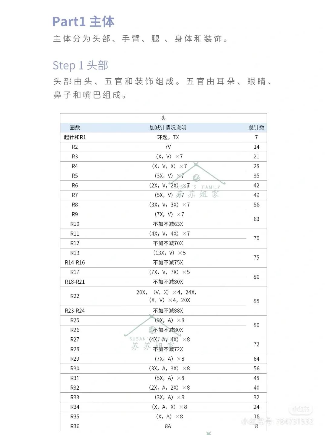 钩针虎头帽手工作品,钩针图解虎头帽