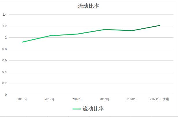 A股球墨铸管唯一代表公司!和华为共建国家级水务平台,股价5元