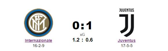 扫盲贴大全,扫盲贴