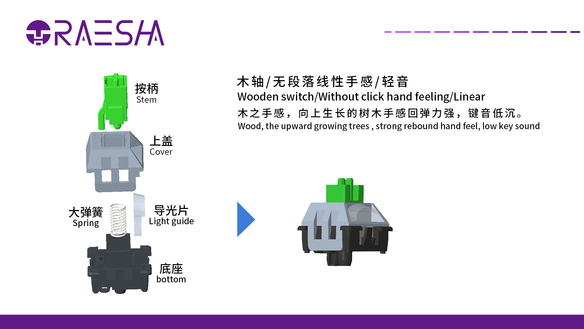 1000左右樱桃轴键盘推荐,樱桃轴机械键盘推荐便宜