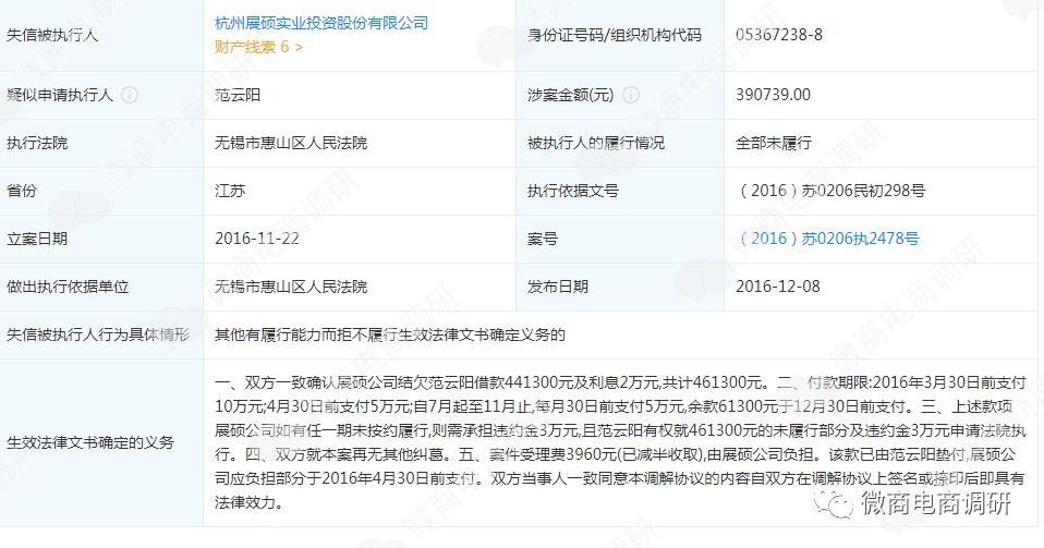 颐硕堂一元养生五级代理，原始股诱惑代理投资涉嫌违法违规