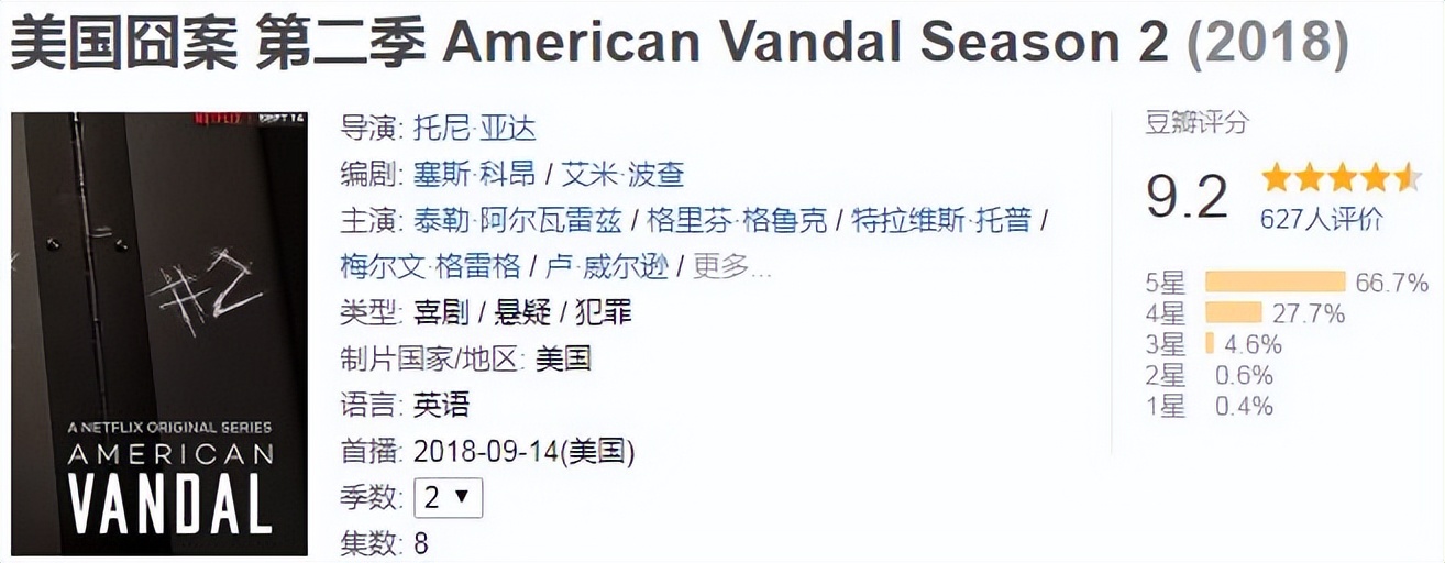 豆瓣8.7-9.2分的《美国囧案》，太重口了，让人哭笑不得