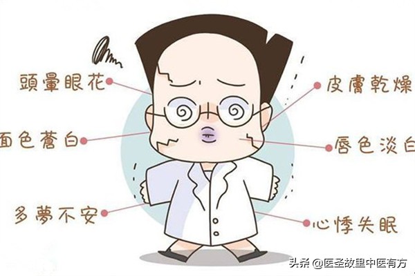 温经汤治月经不调痛经,妇科祖方温经汤