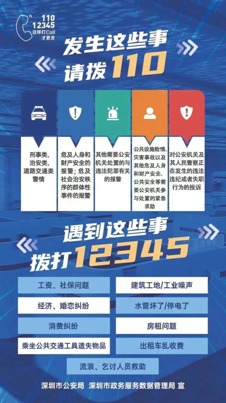 110该怎么打？点赞收藏让你更了解！