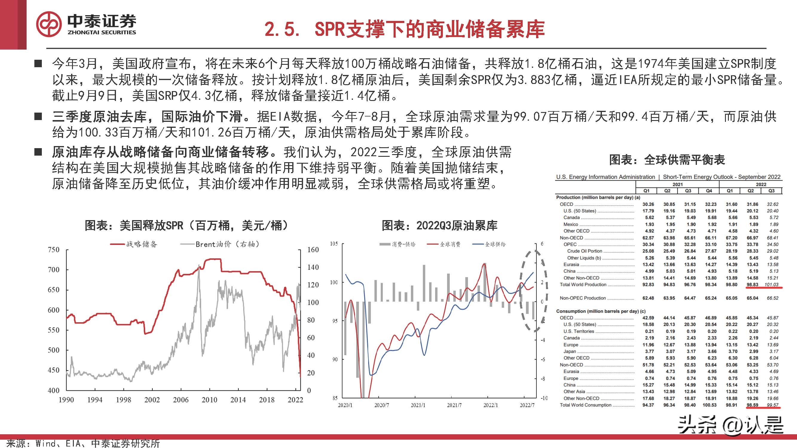 化工行业2022Q4投资策略:看多原油,关注欧洲,布局民爆