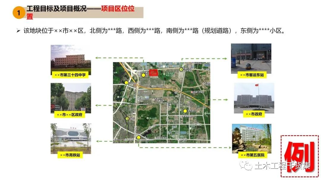 施工大纲及策划ppt模板,工程前期策划ppt制作