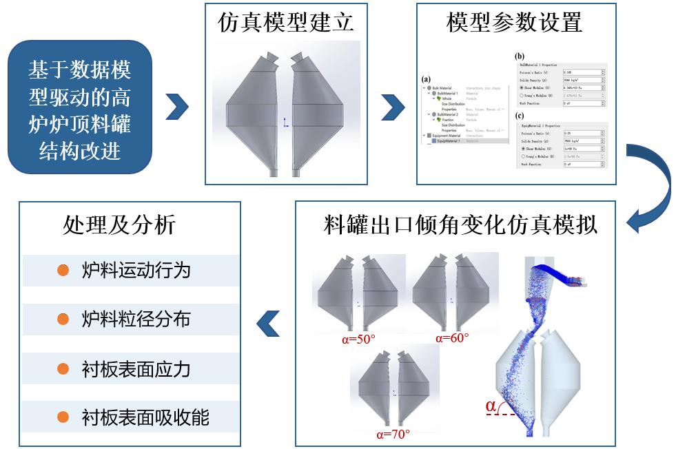 喜报获得金奖,喜报省特等奖