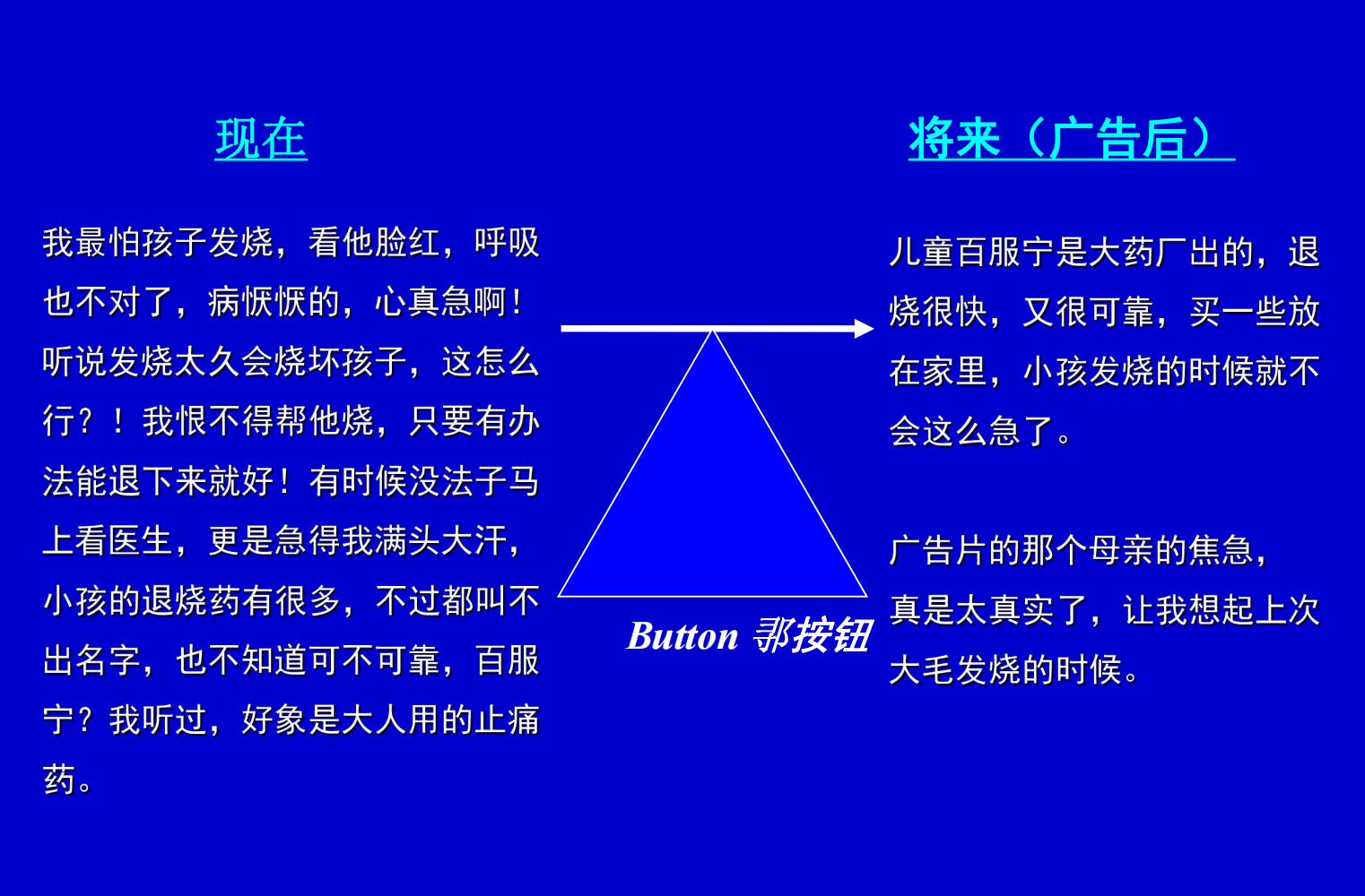 奥美培训,奥美广告创意52条法则