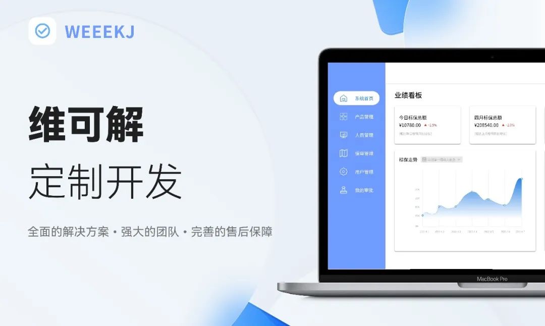 如何抓住电商红利,快来搭建简单又实用的微信小程序商城!