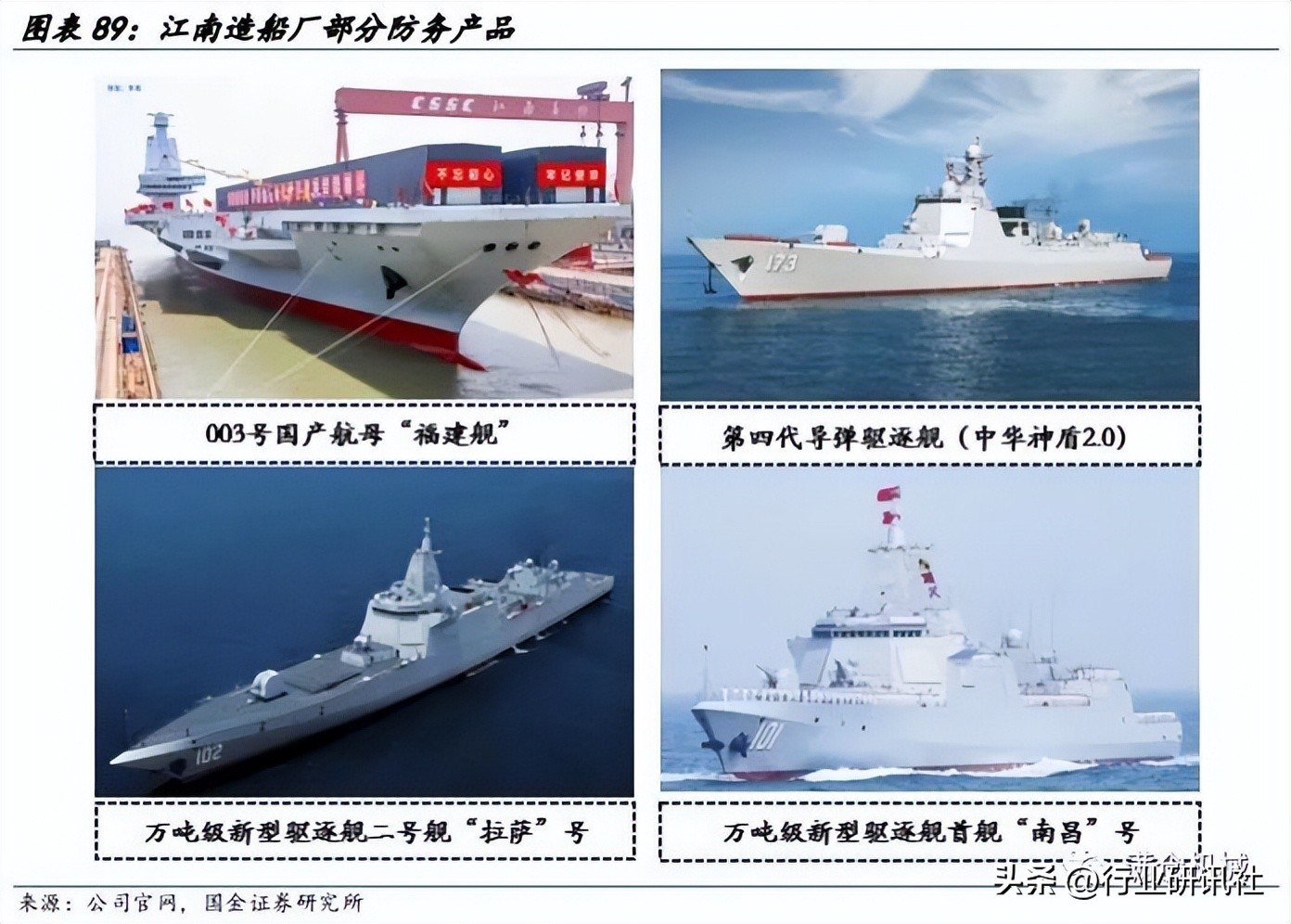 国金机械,国金机械设备