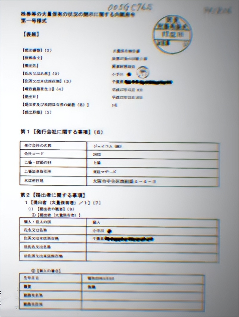 日本股神之小手川隆现状,日本股神小手川隆成长史