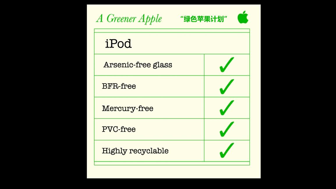 苹果数据线为什么容易坏,不是原装数据线充电不耐用