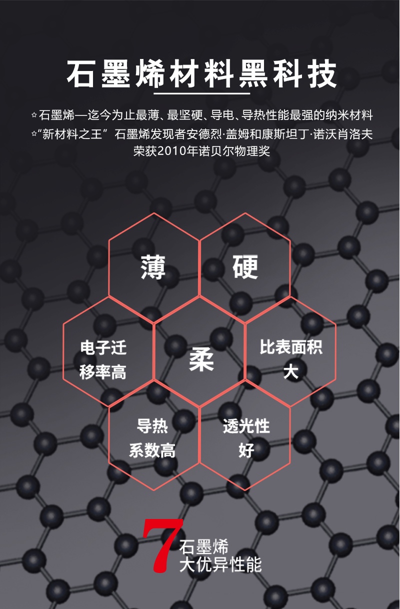 石墨烯电热膜电采暖品牌,为什么电地暖未来首选