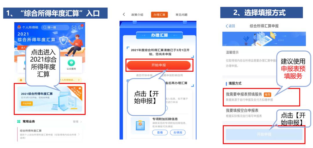 突发：未完成个税汇算清缴被定性为*税偷**，补税+罚款5万多